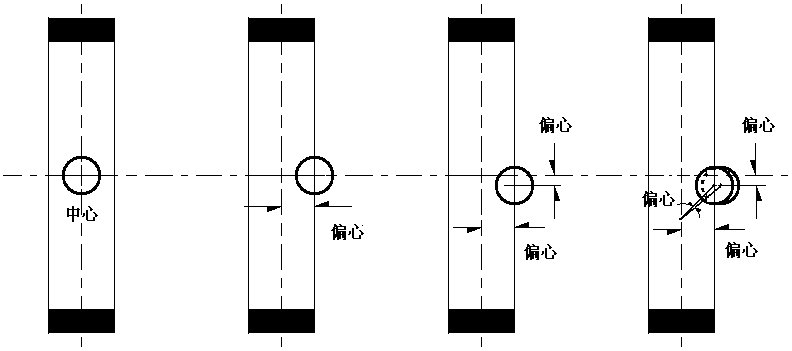 偏心蝶閥結(jié)構(gòu)對(duì)比圖